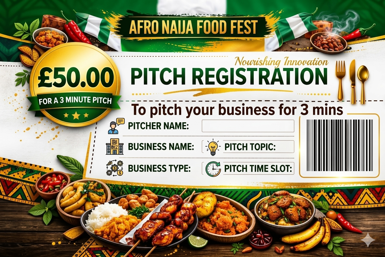 Business Pitch: 3 Minutes